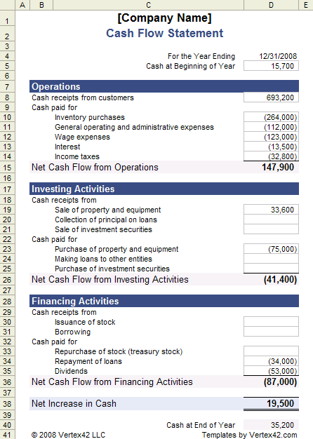 real estate investment cash flow calculator real estate investment cash flow calculator