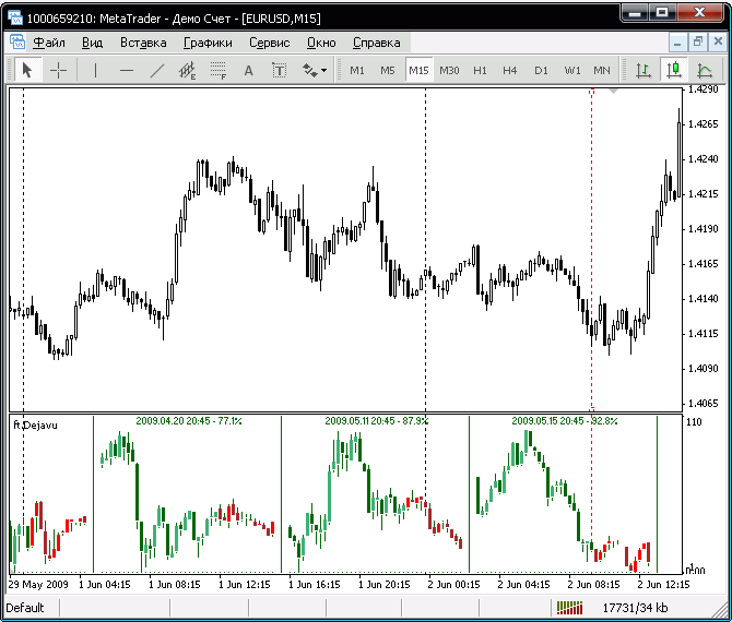 Ft forex fines