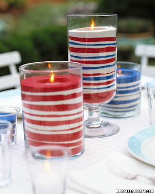 diy fourth of july decorations. fourth of july decorations to make. Inspiration : 4th Of July