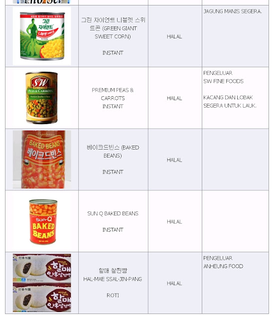 halal gelatin powder saudi halal gelatin powder saudi