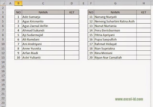 Cara Memindahkan Data Cara Memindahkan Data