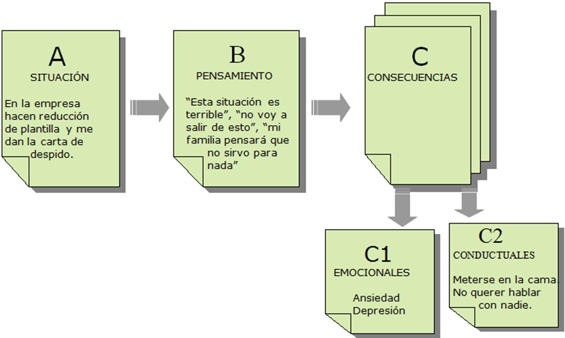 concepo de filosofia para gregos essay concepo de filosofia para gregos essay