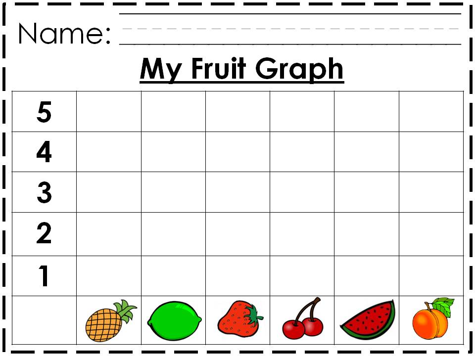 Fruit Graph