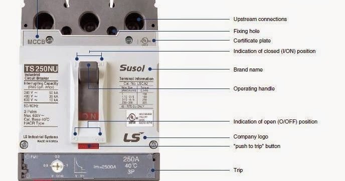 Electrical Engineering World: Molded Case Circuit Breaker (MCCB