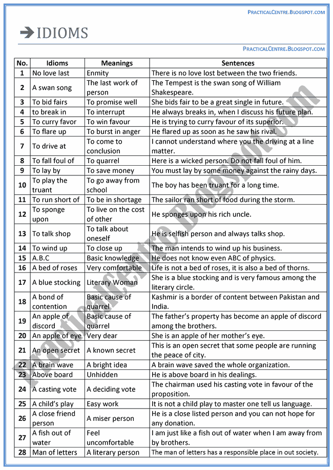 Idioms-And-Phrases-English-Grammar-Practical=Centre-English