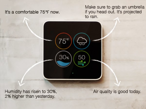smart sentry home security