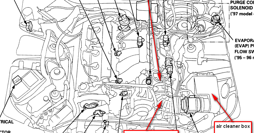 Wiring Diagrams and Free Manual Ebooks: Acura TL 2.5 Throttle body