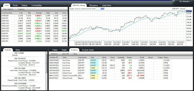 Cara trading forex di agea