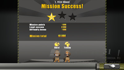 Tiny Troopers Full Cracked