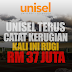 Kerajaan Selangor Gagal Sorok Kerugian UNISEL