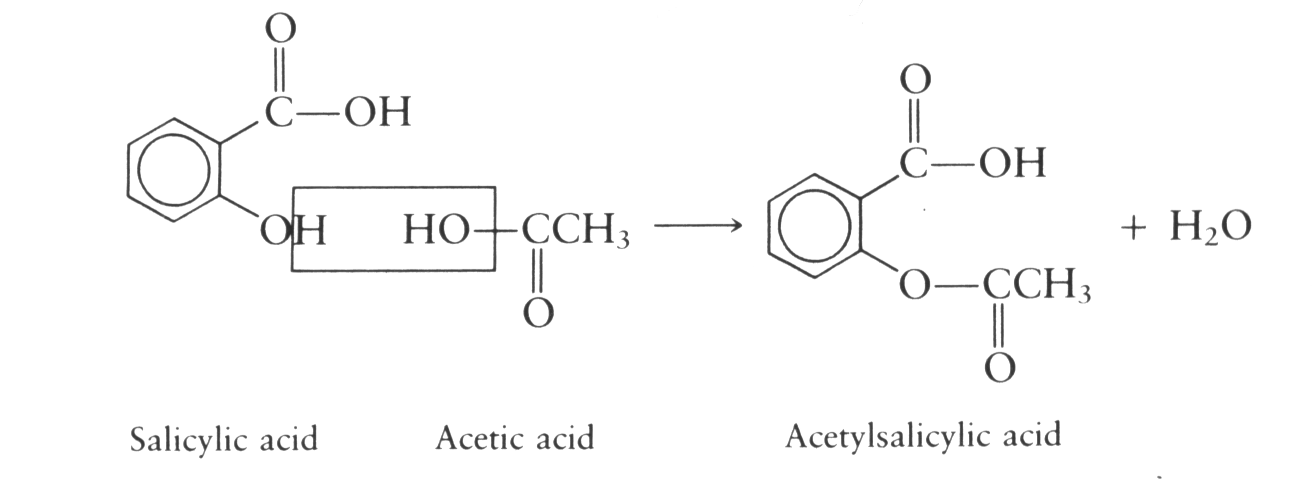synthesise aspirin synthesise aspirin
