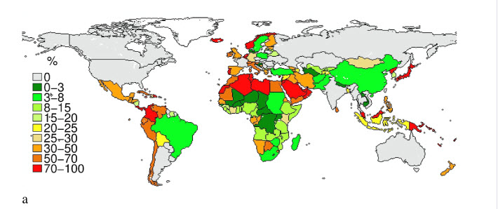 global food security