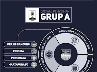 Jadwal Persib di Piala Presiden 2015 Jadwal Persib di Piala Presiden 2015