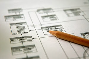 Desain Sistem Database Stok Barang Desain Sistem Database Stok Barang