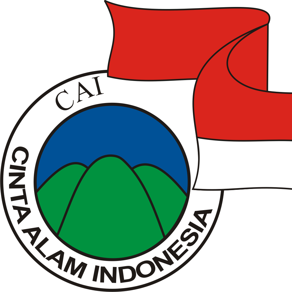 Forum Pengajian Quran Hadits