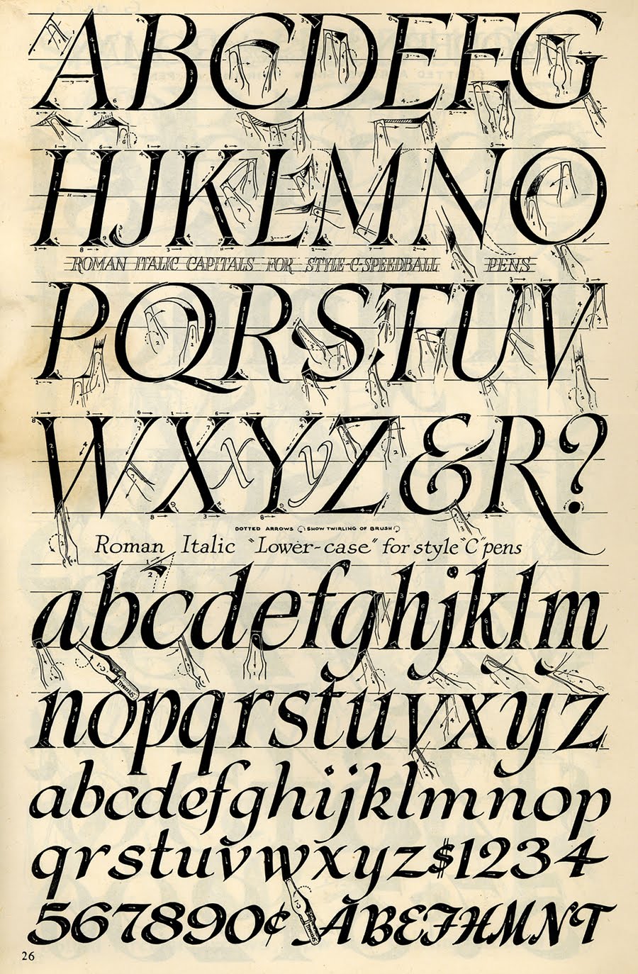 Speedball Lettering Chart