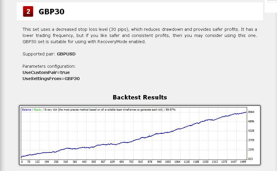 Wallstreet forex robot