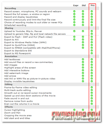 BB FlashBack Pro 3.2.7.2349 Full Keygen