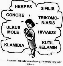 Image Cara Menghilangkan Kutil Kelamin Pria