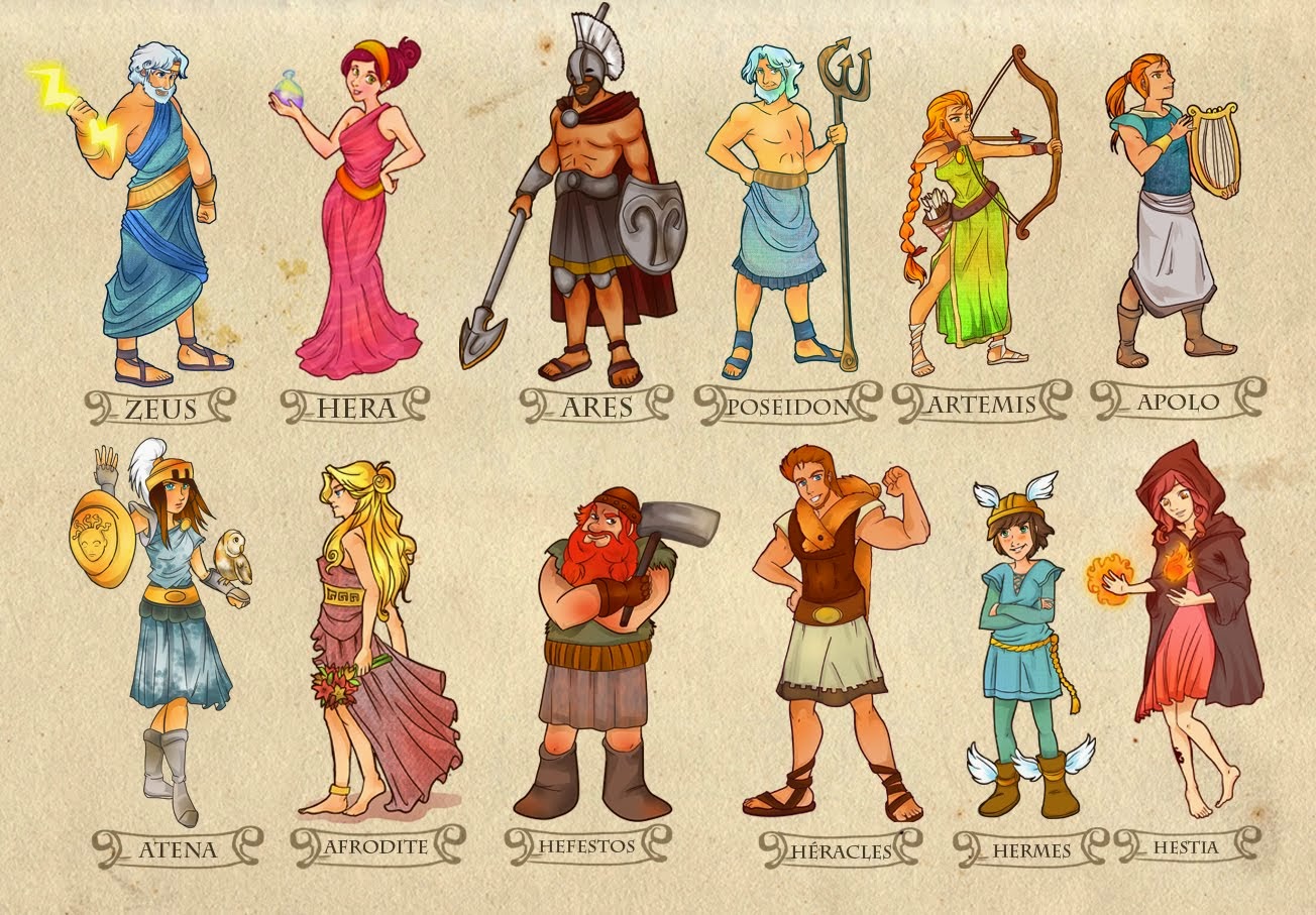Personagens da mitologia grega