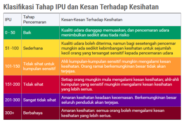 kesan pelancongan kesihatan Implikasi kesihatan kesan selain itu,kilang perindustrian,kuari,dan sektor pembinaan terpaksa menghentikan operasitambahan pula,industri pelancongan. kesan pelancongan kesihatan Implikasi kesihatan kesan selain itu,kilang perindustrian,kuari,dan sektor pembinaan terpaksa menghentikan operasitambahan pula,industri pelancongan.