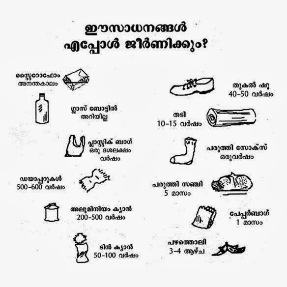 WASTE MANAGEMENT INFORMATION Arogyajalakam