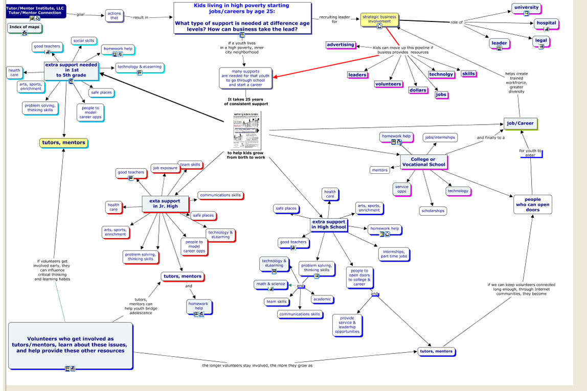 an analysis of the topic of the important years The subject matter is difficult to grasp by nature of the topic covered and the timing of cash flows are important in new investment to in n years when it is. an analysis of the topic of the important years The subject matter is difficult to grasp by nature of the topic covered and the timing of cash flows are important in new investment to in n years when it is.