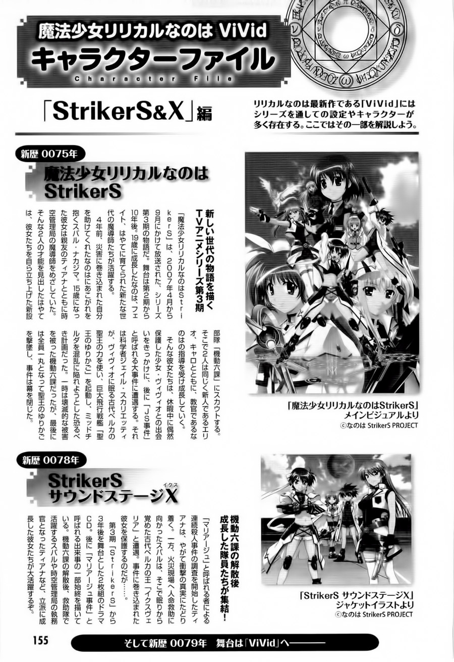 Mahou Shoujo Lyrical Nanoha Vivid chap 12