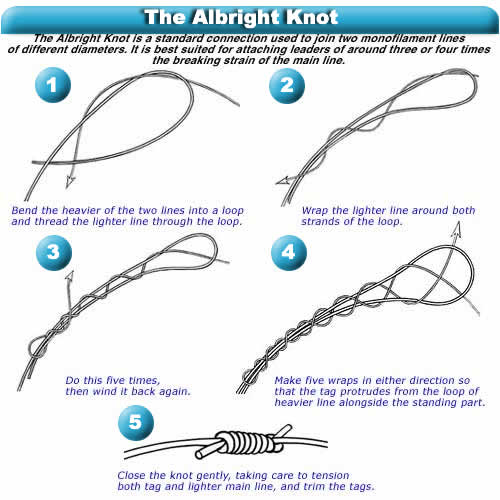 tying braided fishing line to fluorocarbon