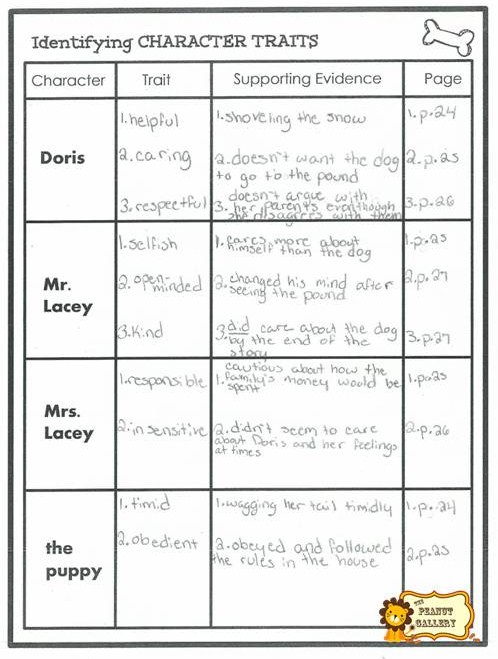 Amanda Beth Online Short Stories In The Classroom