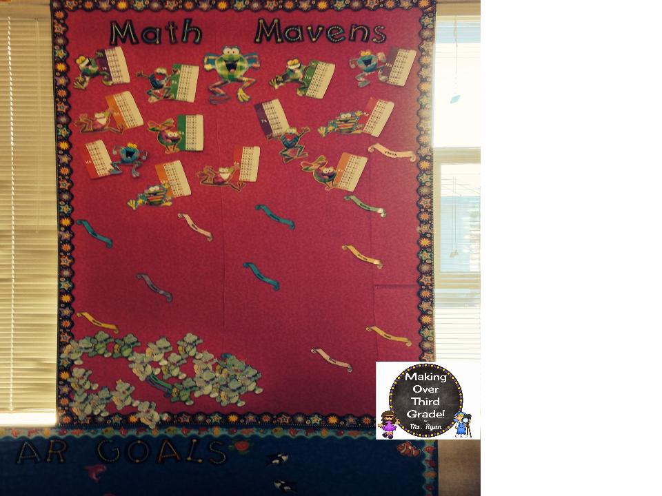 makingoverthirdgrade.blogspot.com makingoverthirdgrade.blogspot.com