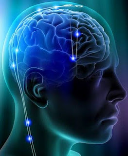 Reprogramação Mental