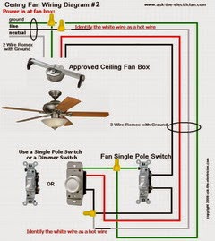 Electric Work: Wiring diagram