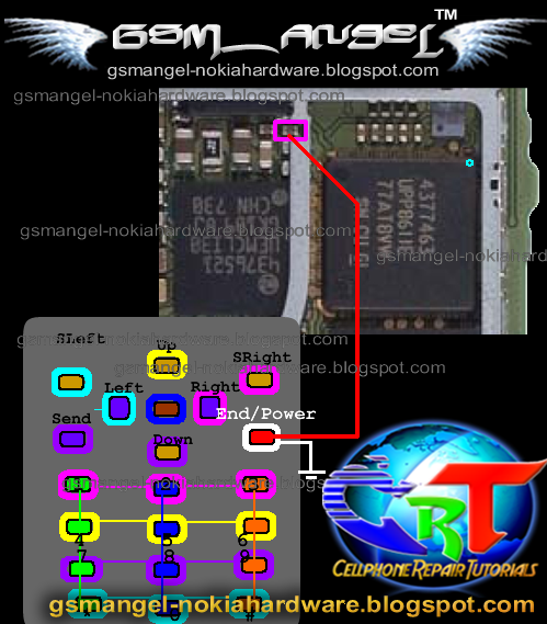 latest hardware solution