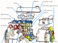 Car Engine Diagram Car Engine Diagram