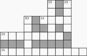 Get to know about Fibre to Fabric (Ncert / Cbse Solutions & Revision Notes), Chapter Summary\, CBSE / NCERT Revision Notes, CBSE NCERT Class VI (7th) | Science, CBSE NCERT Solved Question Answer, CBSE NCERT Solution.