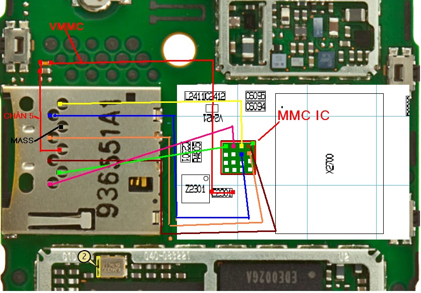 Mobile Phone Fix User Manual and Applications nokia x200 memory card