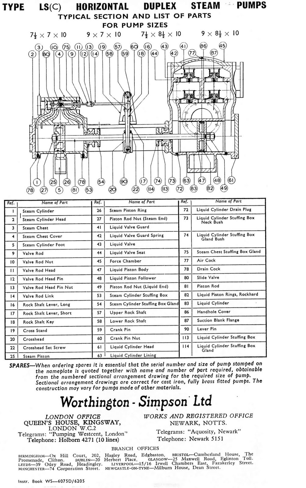 Sentinel Steam Loco 7109 WorthingtonSimpson Boiler Feed Pump User Manual