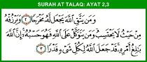 Surah Al Talaq