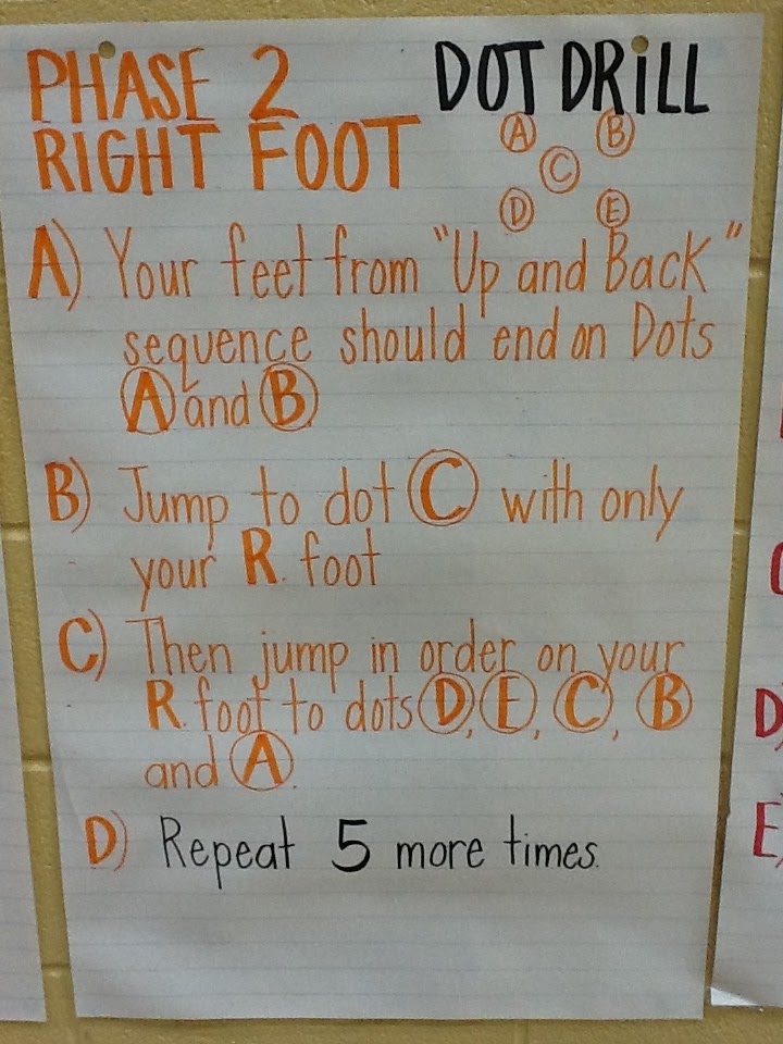 HPE Merritt Health and Physical Education Fitness Dot Drill