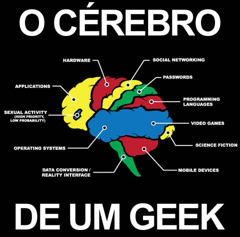 Vício Geek