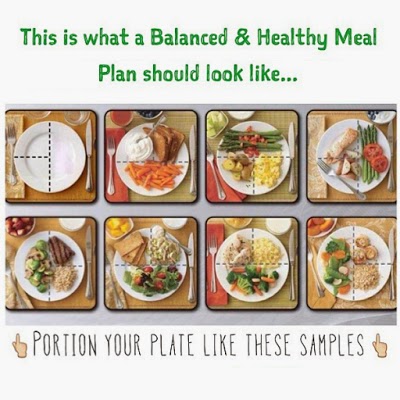 Loss Results = Eat Clean + Follow your Meal Plan ~ Fit Club United Loss Results = Eat Clean + Follow your Meal Plan ~ Fit Club United