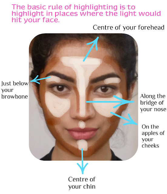 PeachyPout Highlighting and Contouring