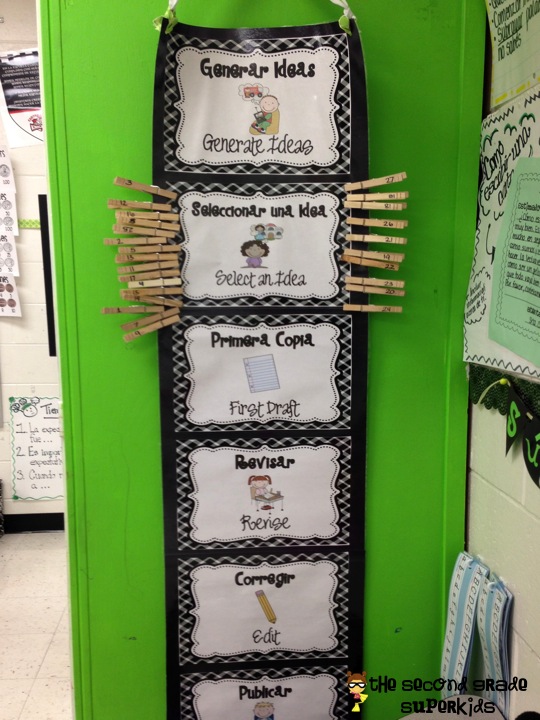 The Second Grade Superkids Writers' Posters/Anchors