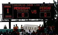 Papan Skor