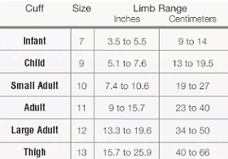 Cuff Size Chart