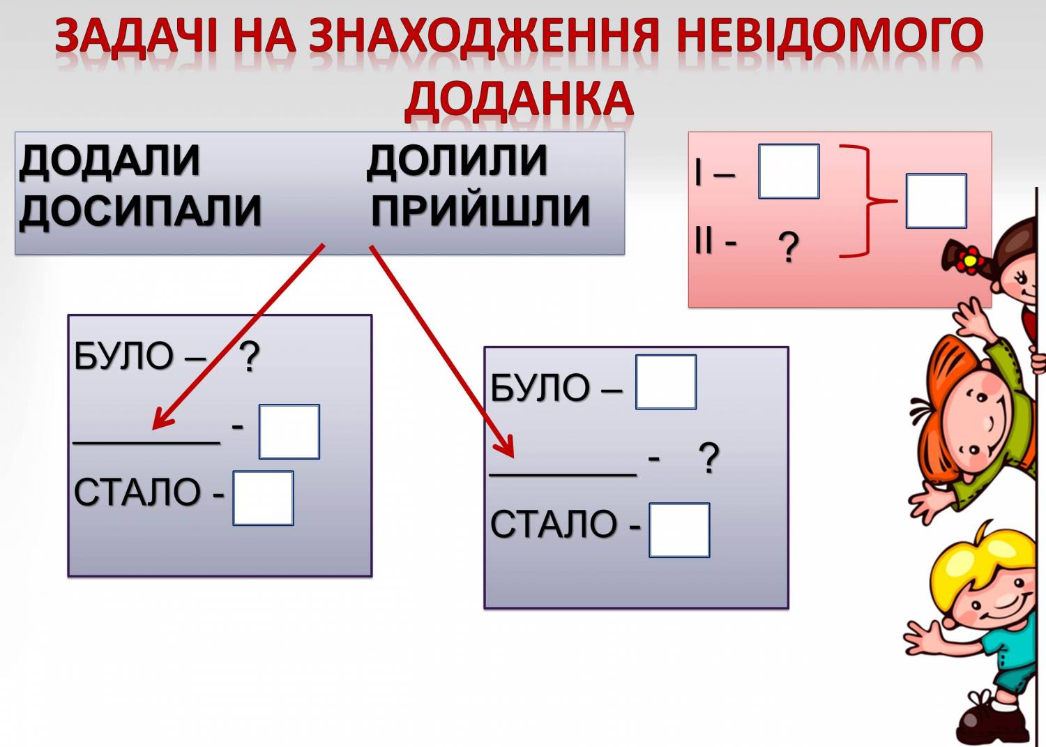 Схемы записи задач начальная школа Схемы записи задач начальная школа