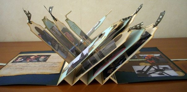 Конструкция альбомов скрапбукинг Конструкция альбомов скрапбукинг