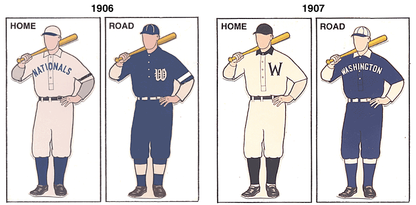 baseball uniforms of the 20th century