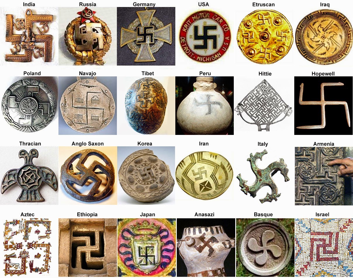 sam swastik स वस त क symbol around the world